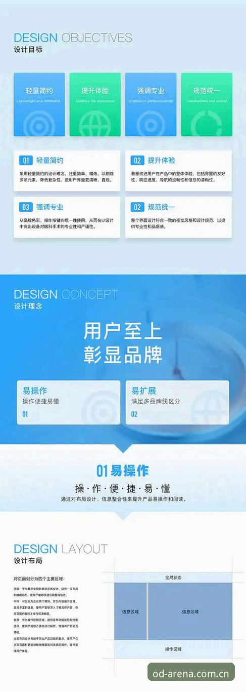 正确操作vs常见误区：OD体育官方注册充值教程实测复盘